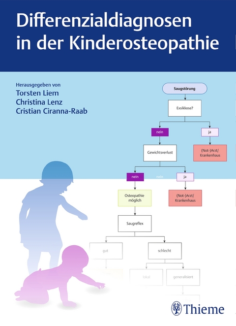 Differenzialdiagnosen in der Kinderosteopathie - 
