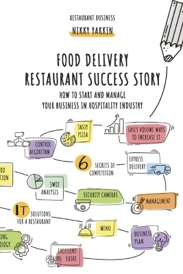 Food Delivery Restaurant Success Story - Nikki Yakkin