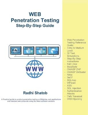 Web Penetration Testing - Radhi Shatob