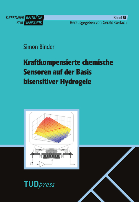Kraftkompensierte chemische Sensoren auf der Basis bisensitiver Hydrogele - Simon Binder