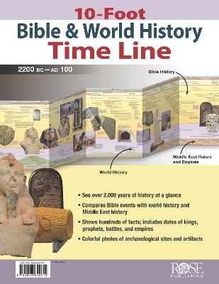 10-Foot Bible & World History Time Line - 