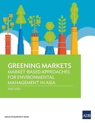 Greening Markets -  Asian Development Bank