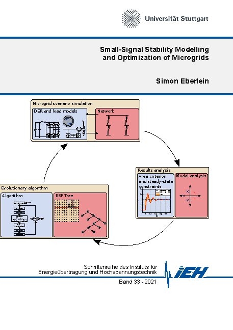 Small-Signal Stability Modelling and Optimization of Microgrids - Simon Eberlein