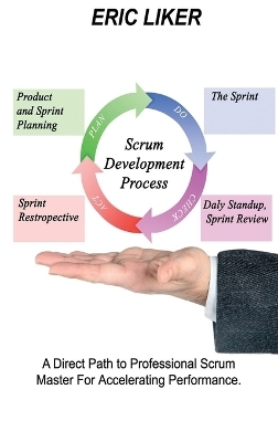 Scrum Development Process - Eric Liker