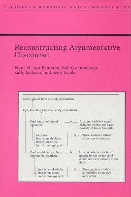 Reconstructing Argumentative Discourse - Frans Van Eemeren, Rob Grootendorst, Scott Jacobs, Sally Jackson