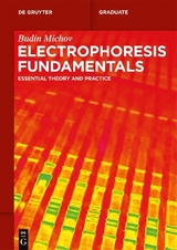 Electrophoresis Fundamentals - Budin Michov