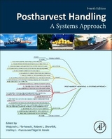 Postharvest Handling - Florkowski, Wojciech J.; Banks, Nigel H.; Shewfelt, Robert L.; Prussia, Stanley E.