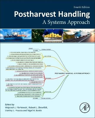 Postharvest Handling - 
