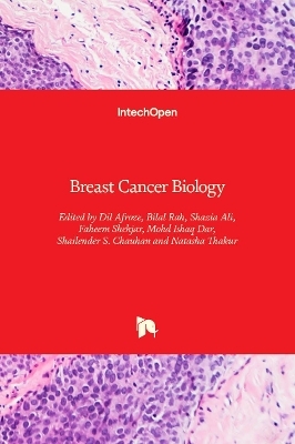 Breast Cancer Biology - 