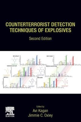 Counterterrorist Detection Techniques of Explosives - 