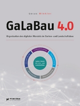 GaLaBau 4.0 - Lucas Winkler