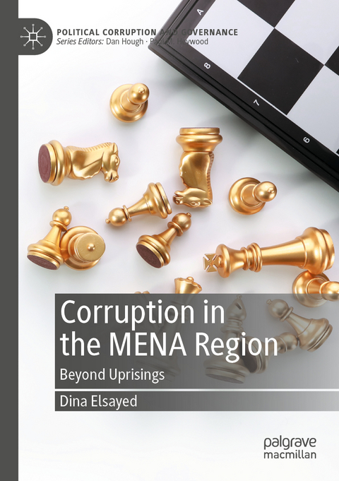 Corruption in the MENA Region - Dina Elsayed