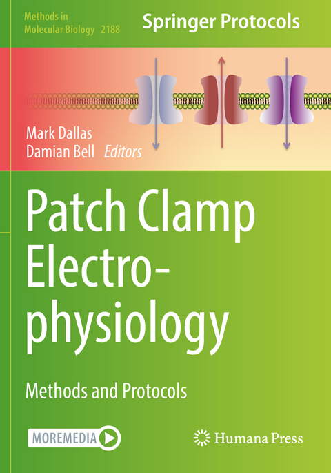 Patch Clamp Electrophysiology - 
