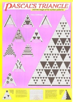 Pascals Triangle Poster - Geral Jenkins