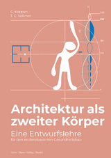 Architektur als zweiter Körper - Gemma Koppen, Tanja C. Vollmer