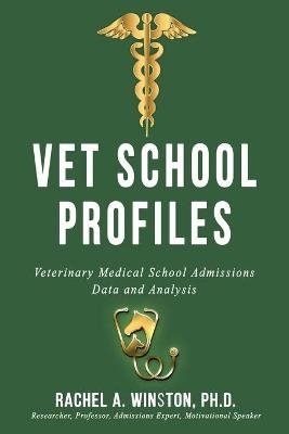 Vet School Profiles - Rachel Winston
