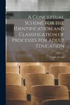 A Conceptual Scheme for the Identification and Classification of Processes for Adult Education - Coolie 1917- Verner