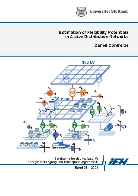 Estimation of Flexibility Potentials in Active Distribution Networks - Daniel Contreras