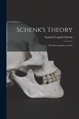 Schenk's Theory - Samuel Leopold 1840-1902 Schenk