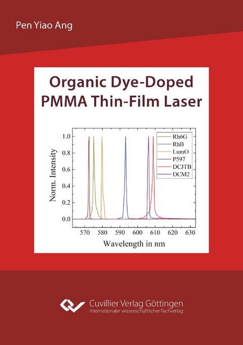 Organic Dye-Doped PMMA Thin-Film Laser - Pen Yiao Ang