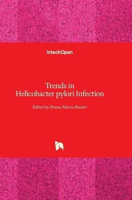 Trends in Helicobacter pylori Infection - 