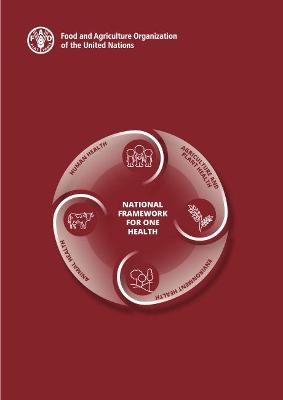 National framework for one health - Rajesh Bhatia,  Food and Agriculture Organization