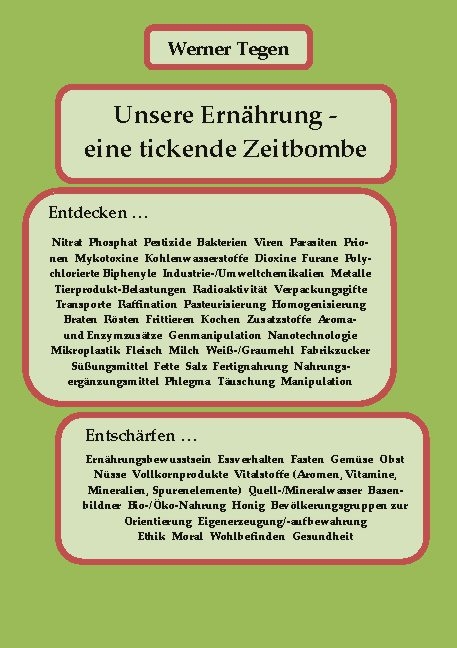 Unsere Ernährung - eine tickende Zeitbombe - Werner Tegen