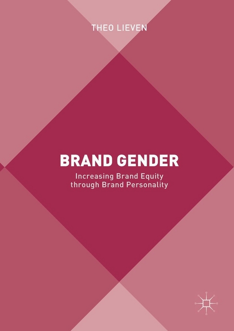 Brand Gender - Theo Lieven