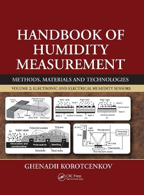 Handbook of Humidity Measurement, Volume 2 - Ghenadii Korotcenkov