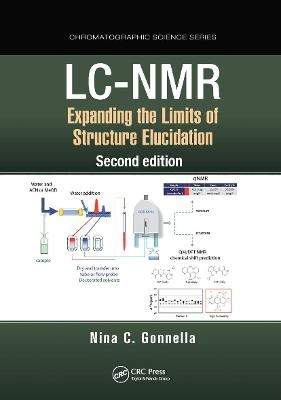 LC-NMR - Nina C. Gonnella
