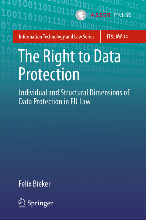 The Right to Data Protection - Felix Bieker