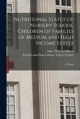 Nutritional Status of Nursery School Children of Families of Medium and High Income Levels [microform] - 