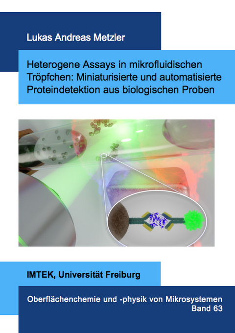 Heterogene Assays in mikrofluidischen Tröpfchen: Miniaturisierte und automatisierte Proteindetektion aus biologischen Proben - Lukas Andreas Metzler