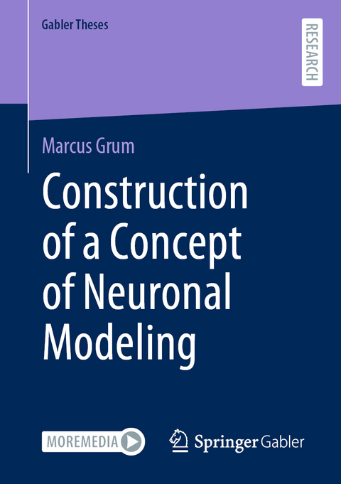 Construction of a Concept of Neuronal Modeling - Marcus Grum