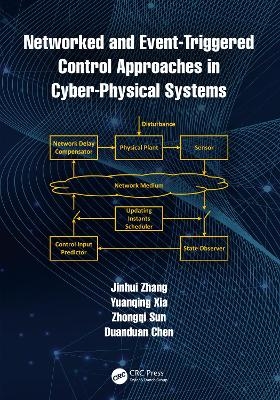 Networked and Event-Triggered Control Approaches in Cyber-Physical Systems - Jinhui Zhang, Yuanqing Xia, Zhongqi Sun, Duanduan Chen