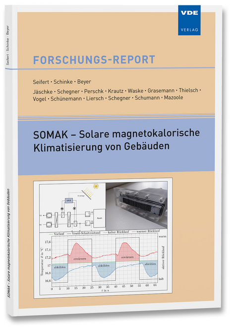 SOMAK – Solare magnetokalorische Klimatisierung von Gebäuden - Joachim Seifert, Lars Schinke, Maximilian Beyer