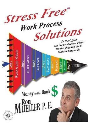 Stress FreeTM Work Process Solutions - Ron Mueller