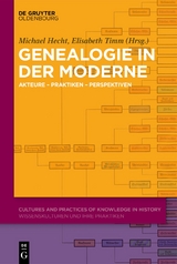Genealogie in der Moderne - 