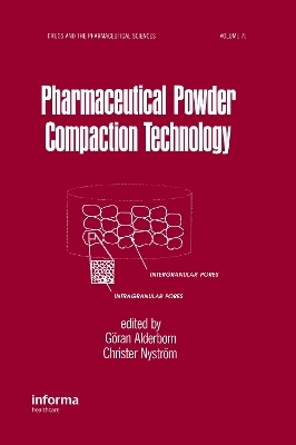 Pharmaceutical Powder ComPattion Technology - 