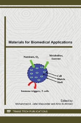 Materials for Biomedical Applications - 