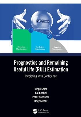 Prognostics and Remaining Useful Life (Rul) Estimation - Diego Galar