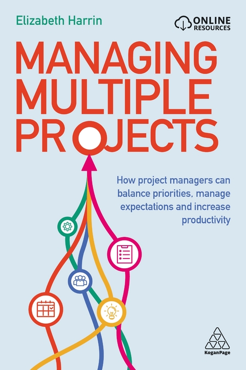 Managing Multiple Projects - Elizabeth Harrin