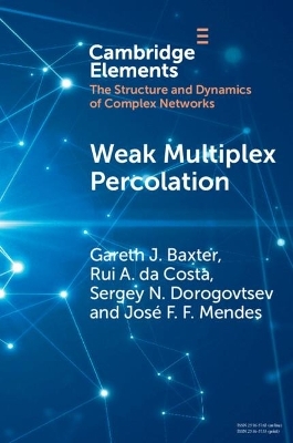 Weak Multiplex Percolation - Gareth J. Baxter, Rui A. da Costa, Sergey N. Dorogovtsev, José F. F. Mendes