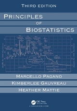Principles of Biostatistics - Pagano, Marcello; Gauvreau, Kimberlee; Mattie, Heather