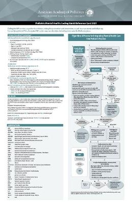 Pediatric Mental Health: Coding Quick Reference Card 2021 -  American Academy of Pediatrics Committee on Coding and Nomenclature