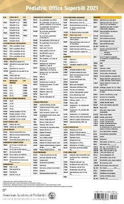 Pediatric Office Superbill 2021 -  American Academy of Pediatrics Committee on Coding and Nomenclature