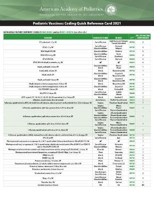Pediatric Vaccines: Coding Quick Reference Card 2021 -  American Academy of Pediatrics Committee on Coding and Nomenclature