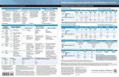 Pediatric Evaluation and Management: Coding Quick Reference Card 2021 -  American Academy of Pediatrics Committee on Coding and Nomenclature