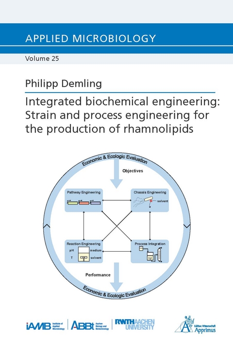 Integrated biochemical engineering: Strain and process engineering for the production of rhamnolipids - Philipp Demling