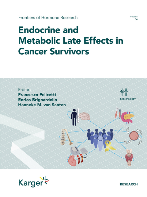 Endocrine and Metabolic Late Effects in Cancer Survivors - 